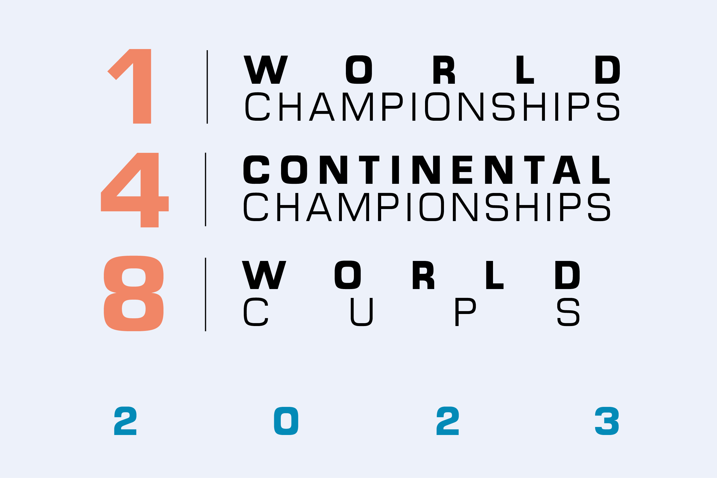 Supplier of international Events in 2023